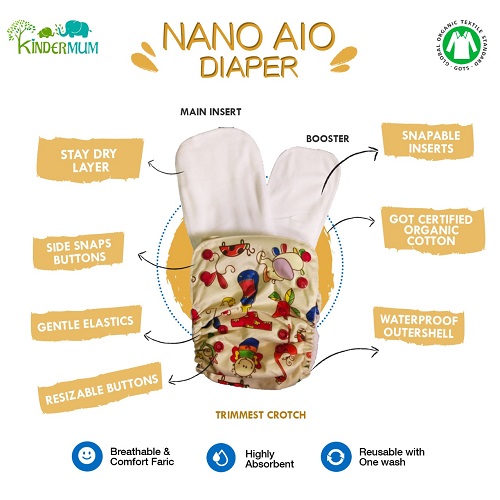 Baby Doodle -  Nano all-in-one Trim Cloth Diapers